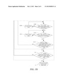 METHOD FOR FUEL CELL SYSTEM CONTROL AND A FUEL CELL SYSTEM USING THE SAME diagram and image