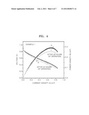 ELECTRODE CATALYST AND METHOD OF PREPARING ELECTRODE CATALYST FOR FUEL     CELL, AND MEMBRANE ELECTRODE ASSEMBLY AND FUEL CELL INCLUDING SAME diagram and image