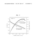 ELECTRODE CATALYST AND METHOD OF PREPARING ELECTRODE CATALYST FOR FUEL     CELL, AND MEMBRANE ELECTRODE ASSEMBLY AND FUEL CELL INCLUDING SAME diagram and image