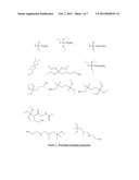 Composition for Coating over a Photoresist Pattern diagram and image