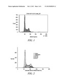 ANTHRAQUINONE BASED NEAR IR EMITTING COMPOUNDS AND USES THEREOF diagram and image