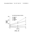 ANTHRAQUINONE BASED NEAR IR EMITTING COMPOUNDS AND USES THEREOF diagram and image