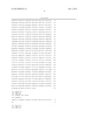 HUMAN MENA ISOFORMS SERVE AS MARKERS OF EPITHELIAL TO MESENCHYMAL     TRANSITION AND SENSITIVITY TO EGFR INHIBITION IN HUMAN CANCER CELLS diagram and image