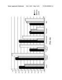 SNP Marker of Breast and Ovarian Cancer Risk diagram and image