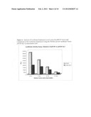 Modified luciola cruciata luciferase gene and protein diagram and image