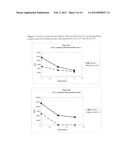 Modified luciola cruciata luciferase gene and protein diagram and image