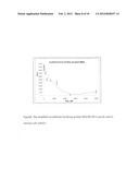 Modified luciola cruciata luciferase gene and protein diagram and image