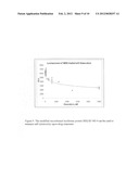 Modified luciola cruciata luciferase gene and protein diagram and image