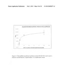 Modified luciola cruciata luciferase gene and protein diagram and image