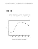 RECEPTOR GENE SCREENING FOR DETECTING OR DIAGNOSING CANCER diagram and image