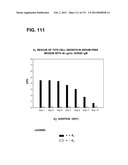 RECEPTOR GENE SCREENING FOR DETECTING OR DIAGNOSING CANCER diagram and image