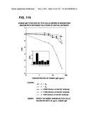 RECEPTOR GENE SCREENING FOR DETECTING OR DIAGNOSING CANCER diagram and image