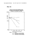 RECEPTOR GENE SCREENING FOR DETECTING OR DIAGNOSING CANCER diagram and image