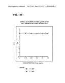 RECEPTOR GENE SCREENING FOR DETECTING OR DIAGNOSING CANCER diagram and image