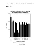 RECEPTOR GENE SCREENING FOR DETECTING OR DIAGNOSING CANCER diagram and image