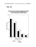 RECEPTOR GENE SCREENING FOR DETECTING OR DIAGNOSING CANCER diagram and image