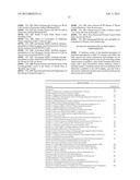 RECEPTOR GENE SCREENING FOR DETECTING OR DIAGNOSING CANCER diagram and image