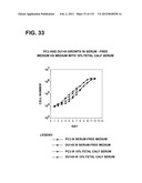 RECEPTOR GENE SCREENING FOR DETECTING OR DIAGNOSING CANCER diagram and image