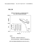 RECEPTOR GENE SCREENING FOR DETECTING OR DIAGNOSING CANCER diagram and image