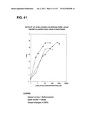 RECEPTOR GENE SCREENING FOR DETECTING OR DIAGNOSING CANCER diagram and image