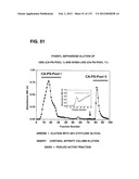 RECEPTOR GENE SCREENING FOR DETECTING OR DIAGNOSING CANCER diagram and image