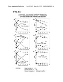 RECEPTOR GENE SCREENING FOR DETECTING OR DIAGNOSING CANCER diagram and image