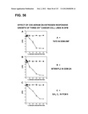 RECEPTOR GENE SCREENING FOR DETECTING OR DIAGNOSING CANCER diagram and image