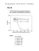 RECEPTOR GENE SCREENING FOR DETECTING OR DIAGNOSING CANCER diagram and image