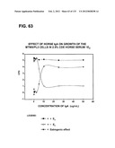 RECEPTOR GENE SCREENING FOR DETECTING OR DIAGNOSING CANCER diagram and image