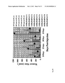 RAD9 AS A DIAGNOSTIC, PROGNOSTIC AND THERAPEUTIC TOOL FOR PROSTATE CANCER diagram and image