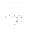 Analyte Sensors Having Temperature Independent Membranes diagram and image