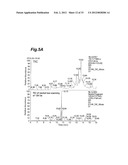 TRAPPING COMPOUNDS AND METHOD FOR IDENTIFYING REACTIVE METABOLITES diagram and image