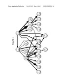 SOMATIC HYPERMUTATION SYSTEMS diagram and image