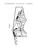 SOMATIC HYPERMUTATION SYSTEMS diagram and image