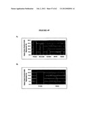 SOMATIC HYPERMUTATION SYSTEMS diagram and image