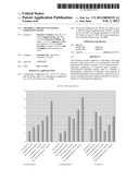 CHLORELLA SPECIES CONTAINING EXOGENOUS GENES diagram and image