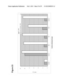 CHLORELLA SPECIES CONTAINING EXOGENOUS GENES diagram and image