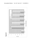 CHLORELLA SPECIES CONTAINING EXOGENOUS GENES diagram and image