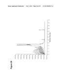 CHLORELLA SPECIES CONTAINING EXOGENOUS GENES diagram and image