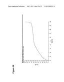 CHLORELLA SPECIES CONTAINING EXOGENOUS GENES diagram and image