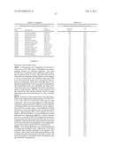 CHLORELLA SPECIES CONTAINING EXOGENOUS GENES diagram and image