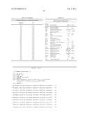 CHLORELLA SPECIES CONTAINING EXOGENOUS GENES diagram and image