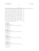 CHLORELLA SPECIES CONTAINING EXOGENOUS GENES diagram and image