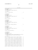 CHLORELLA SPECIES CONTAINING EXOGENOUS GENES diagram and image