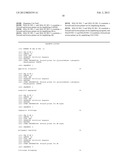 PRODUCTION PROCESS OF GENDER-SPECIFIC SERUM AND BIOMARKER USING THE SERUM diagram and image