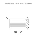 METHODS OF TEMPORALLY VARYING THE LASER INTENSITY DURING SCRIBING A     PHOTOVOLTAIC DEVICE diagram and image