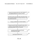 METHOD FOR FABRICATING GROUP III-NITRIDE SEMICONDUCTOR diagram and image