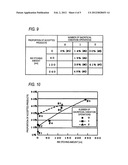 METHOD FOR MANUFACTURING SILICON CARBIDE SEMICONDUCTOR DEVICE diagram and image