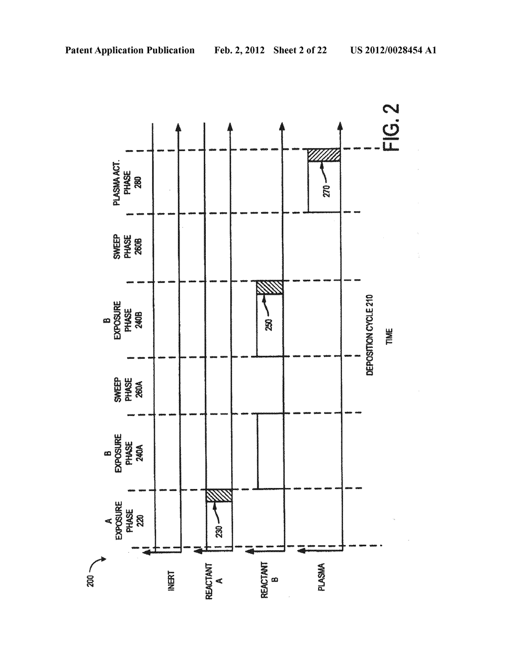 PLASMA ACTIVATED CONFORMAL DIELECTRIC FILM DEPOSITION - diagram, schematic, and image 03