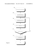 ARRANGEMENT FOR AN NFC COMPATIBLE MOBILE DEVICE FOR DELAYED TRANSFER OF AN     ESTABLISHED FRIEND CONNECTION AND A RELATED METHOD diagram and image